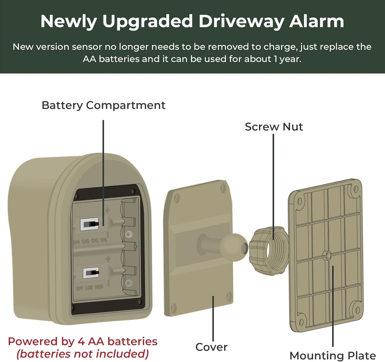 Driveway Wireless Alarm Alert System 1/4 Mile Security Motion Sensor Portable