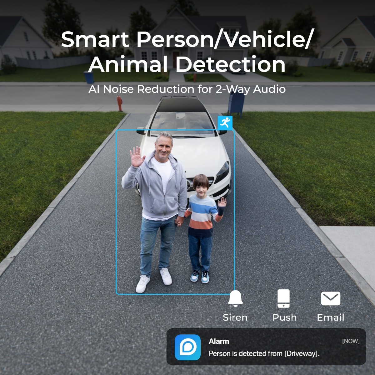 Reolink Duo 3 PoE 16MP Security Camera System 24CH NVR 2TB HDD Smart Detection