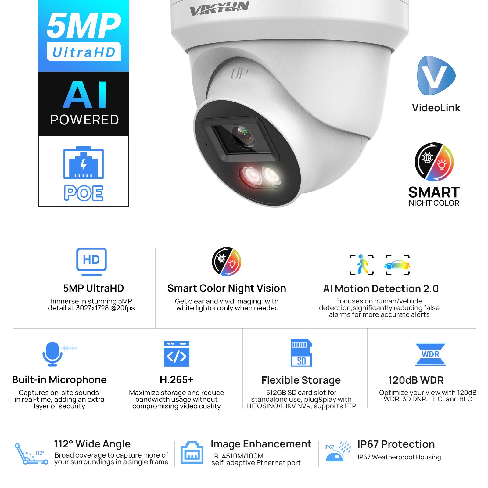 VIKYLIN Mini Dual light Color+IR 5MP Security POE Camera CCTV Built in MIC Onvif