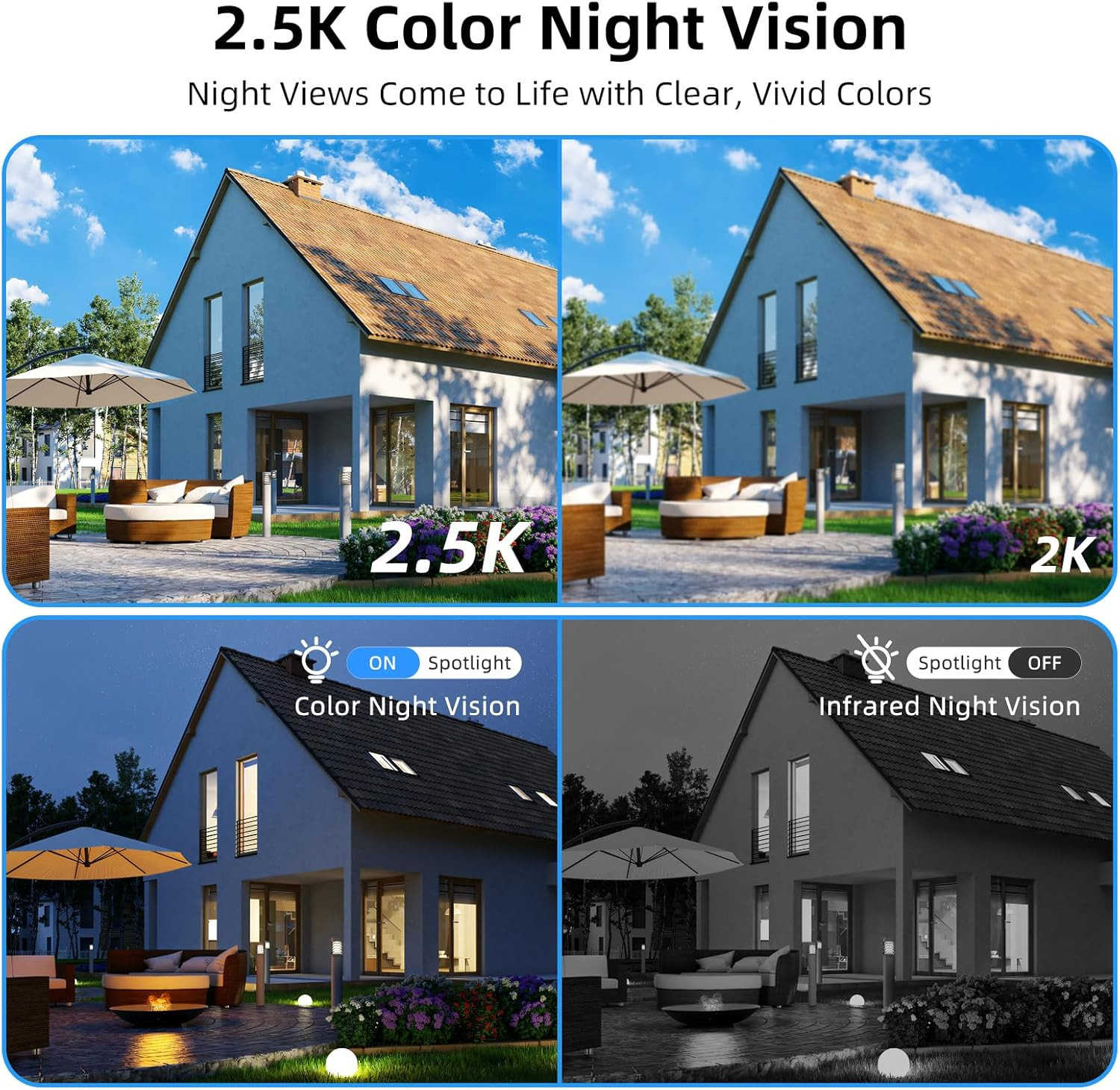 2.5K 4G Camara De Seguridad Sin Wifi Con Panel Solar Audio Para Casas Exteriores