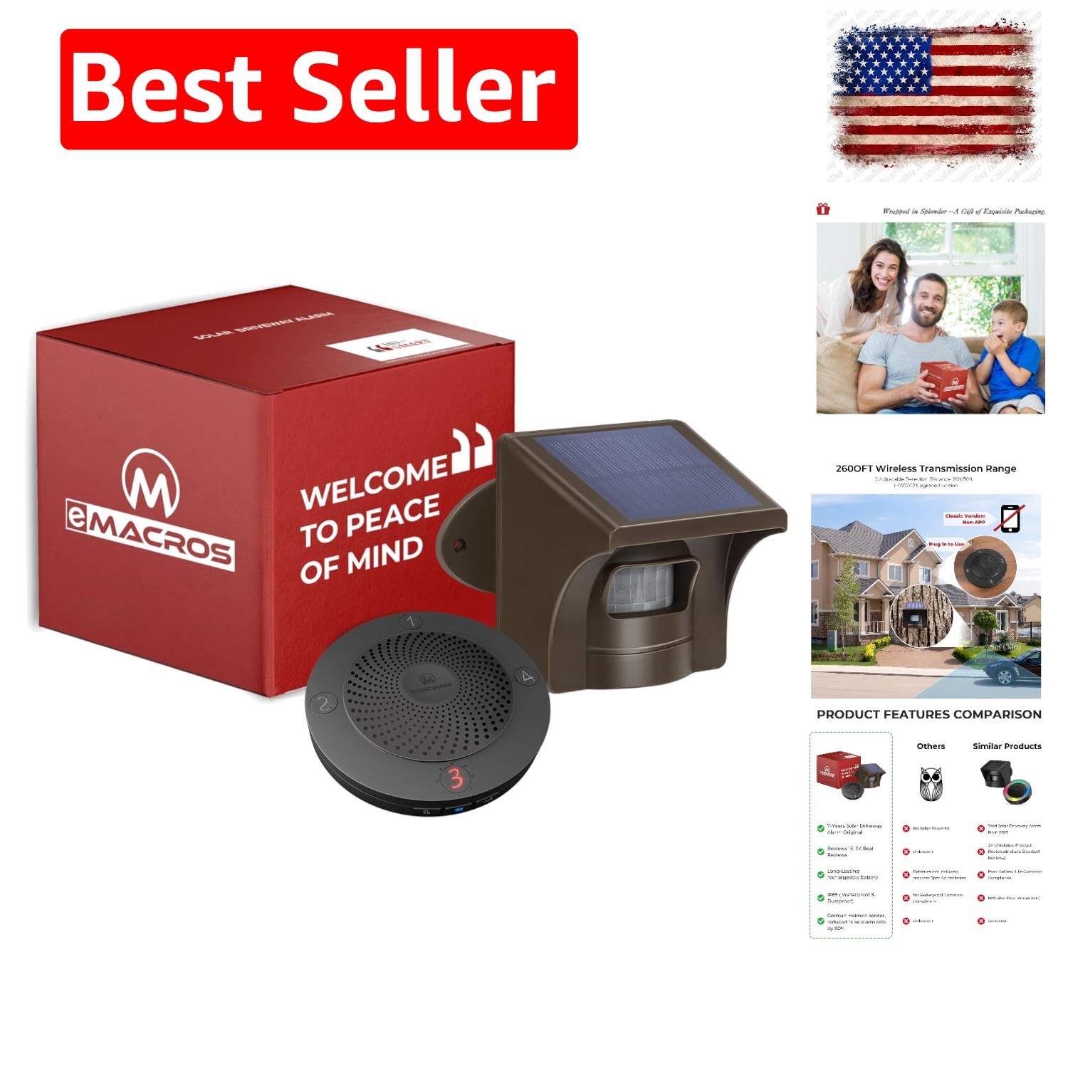 Weatherproof 1/2 Mile Driveway Alarm – Solar Powered Motion Sensor Alert System