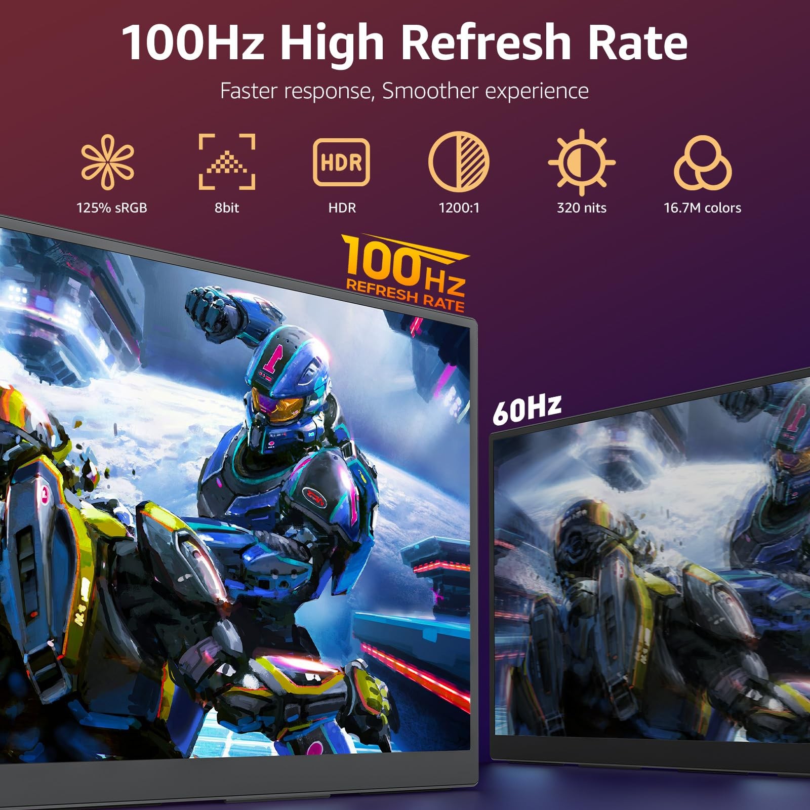 Visionowl Large Portable Monitor 18.5-Inch 1080P Fhd 100Hz Refresh Rate Laptop