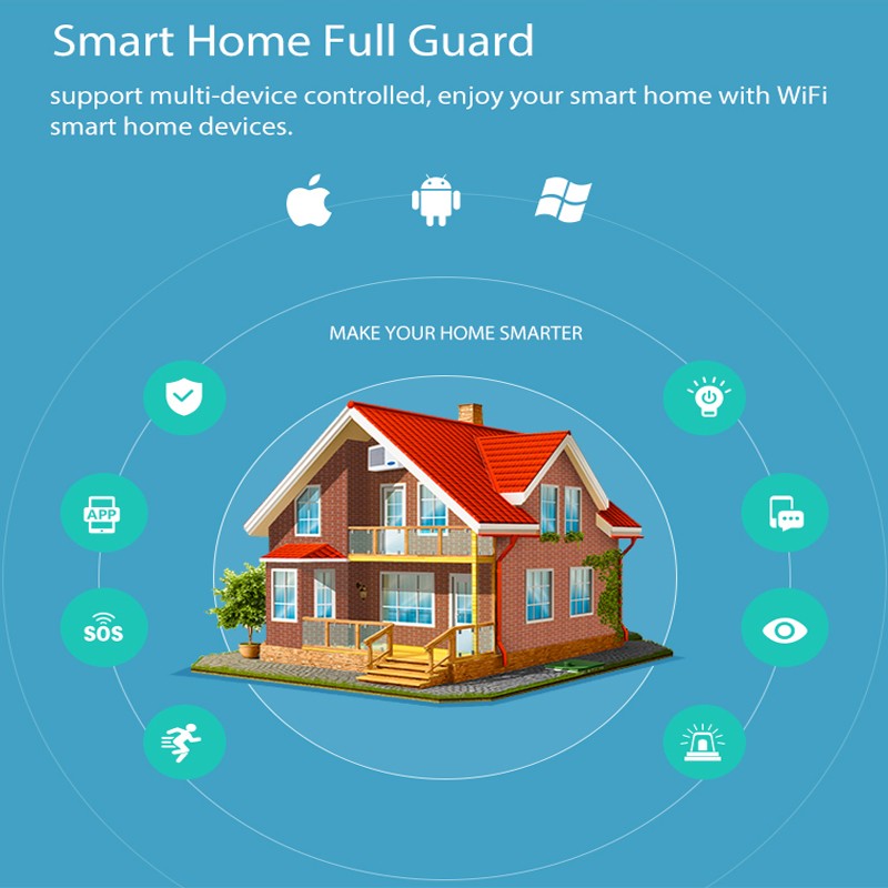 NEO COOLCAM NAS-PD07W WiFi Smart PIR Motion Sensor Infrared Home Security Alarm