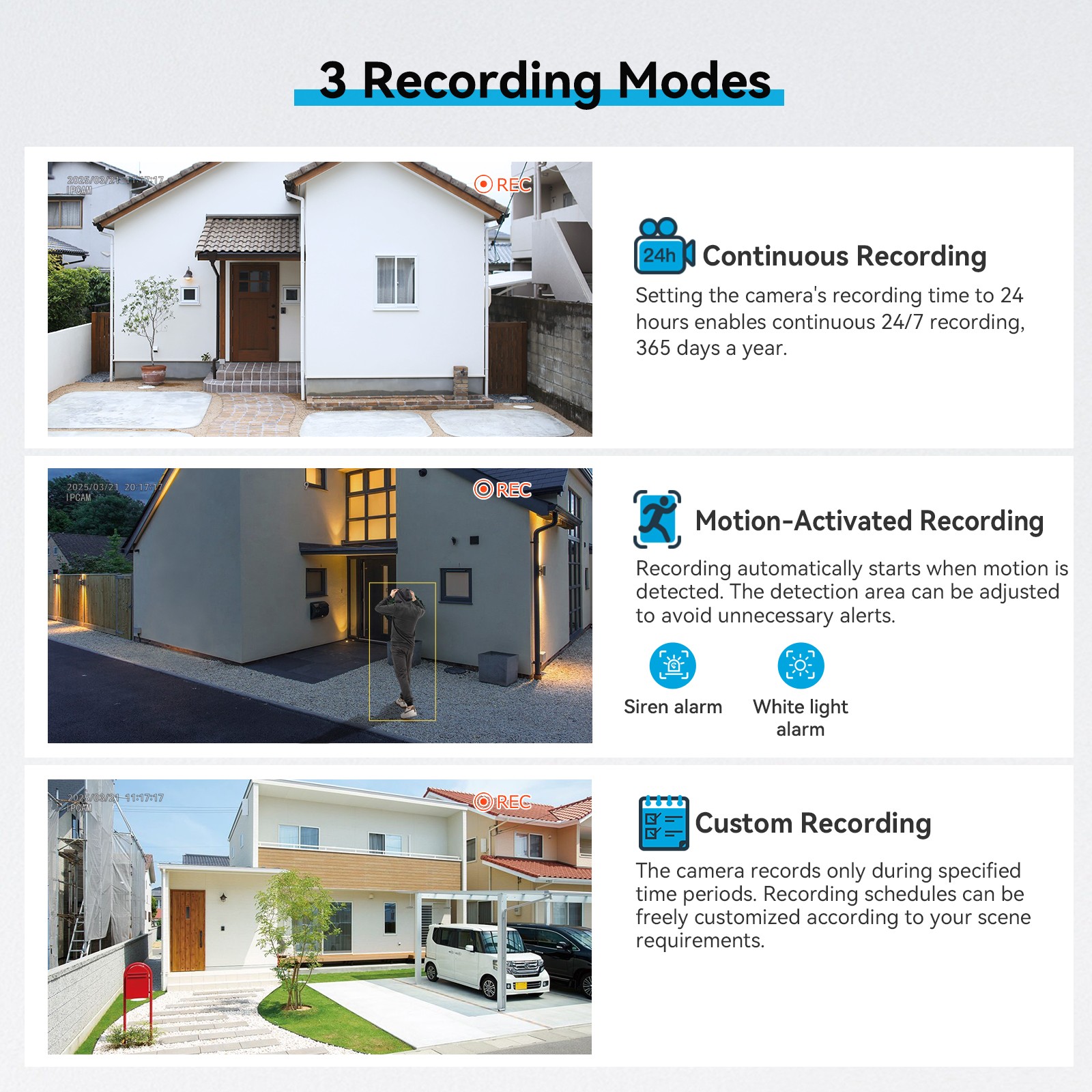JENNOV 10CH NVR 5MP Wifi CCTV Security Camera System Outdoor Home Kit Remote APP