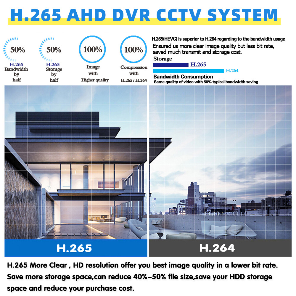 8CH H.265+ 5MP Lite DVR 1080P FHD Home Security Camera System Kit Outdoor CCTV