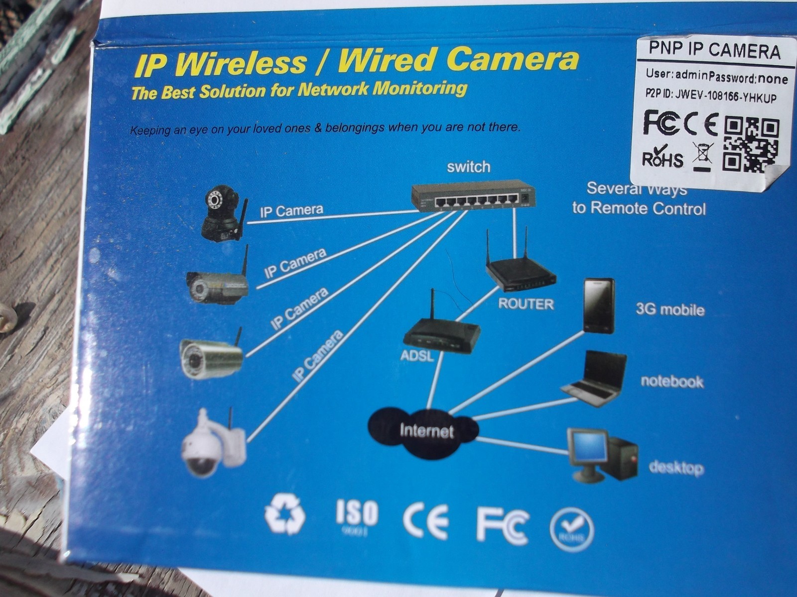 WANSCAM WIRELESS/WIRED IP CAMERA CMOS 3.6mm Lens 13 LED Night Vision P2P NETWORK