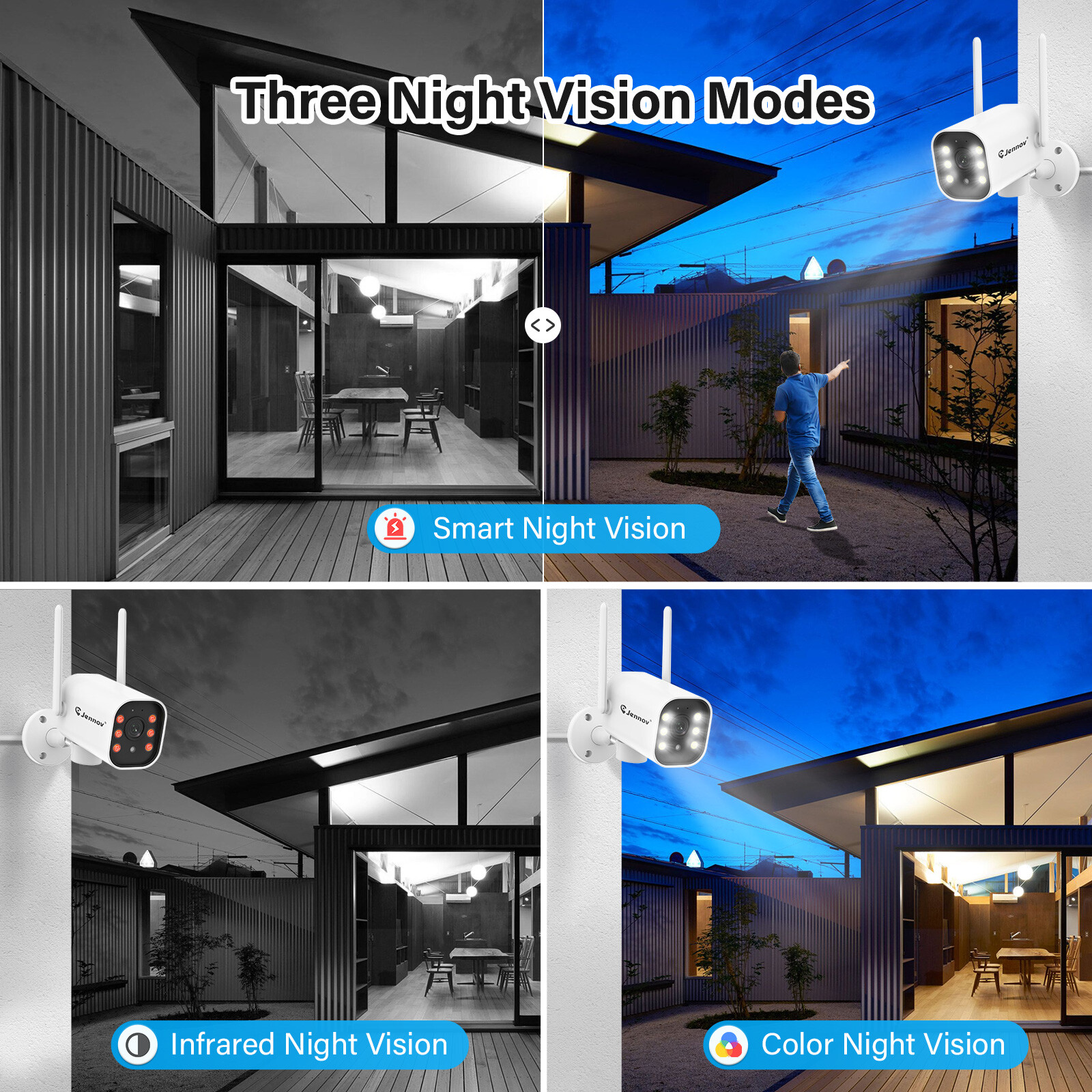 Indoor Outdoor Home Security Camera Wireless 2.4/5GHz WiFi Camera Night Vision