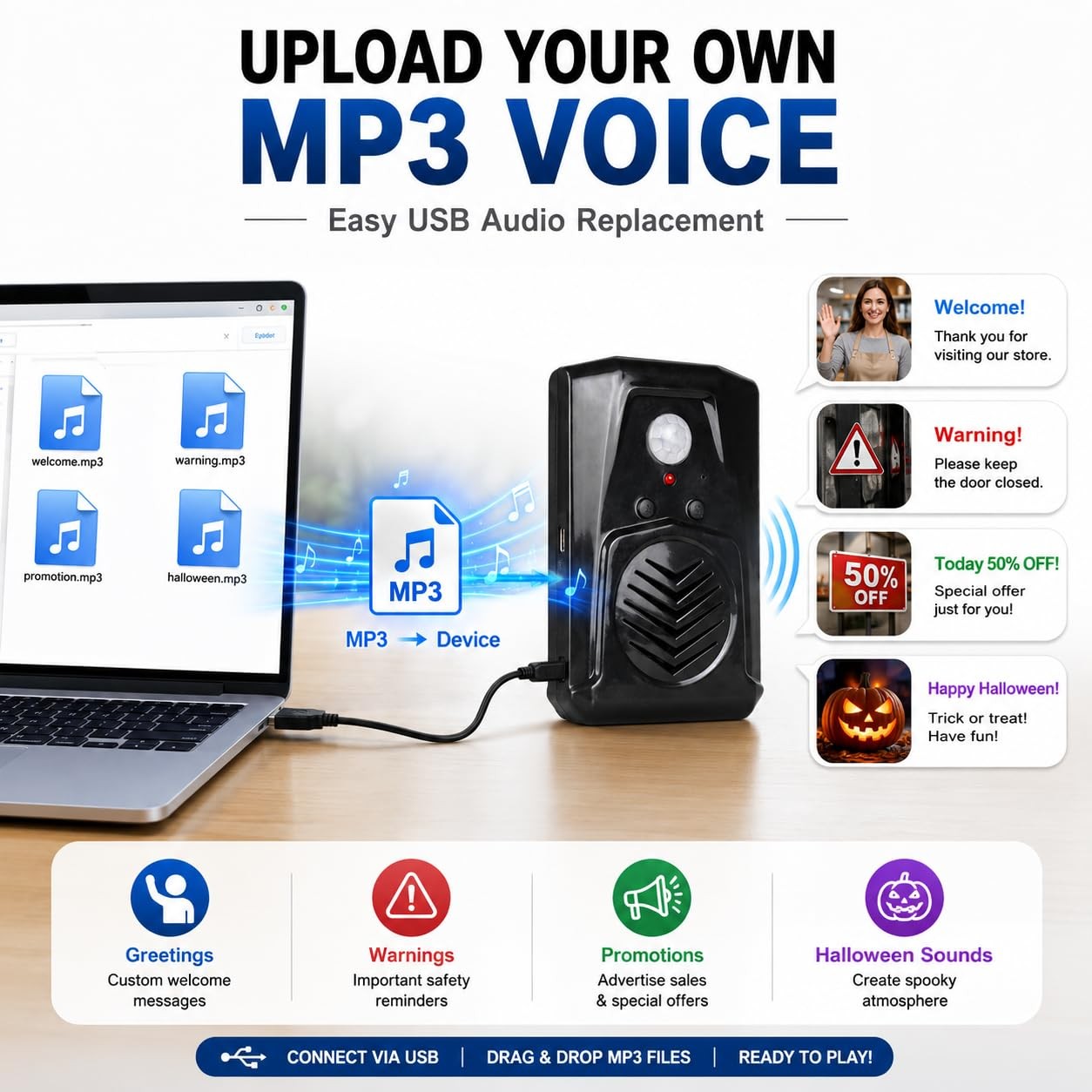 Motion Sensor Sound Player 80db 13ft/120° Detection Custom Voice USB Battery