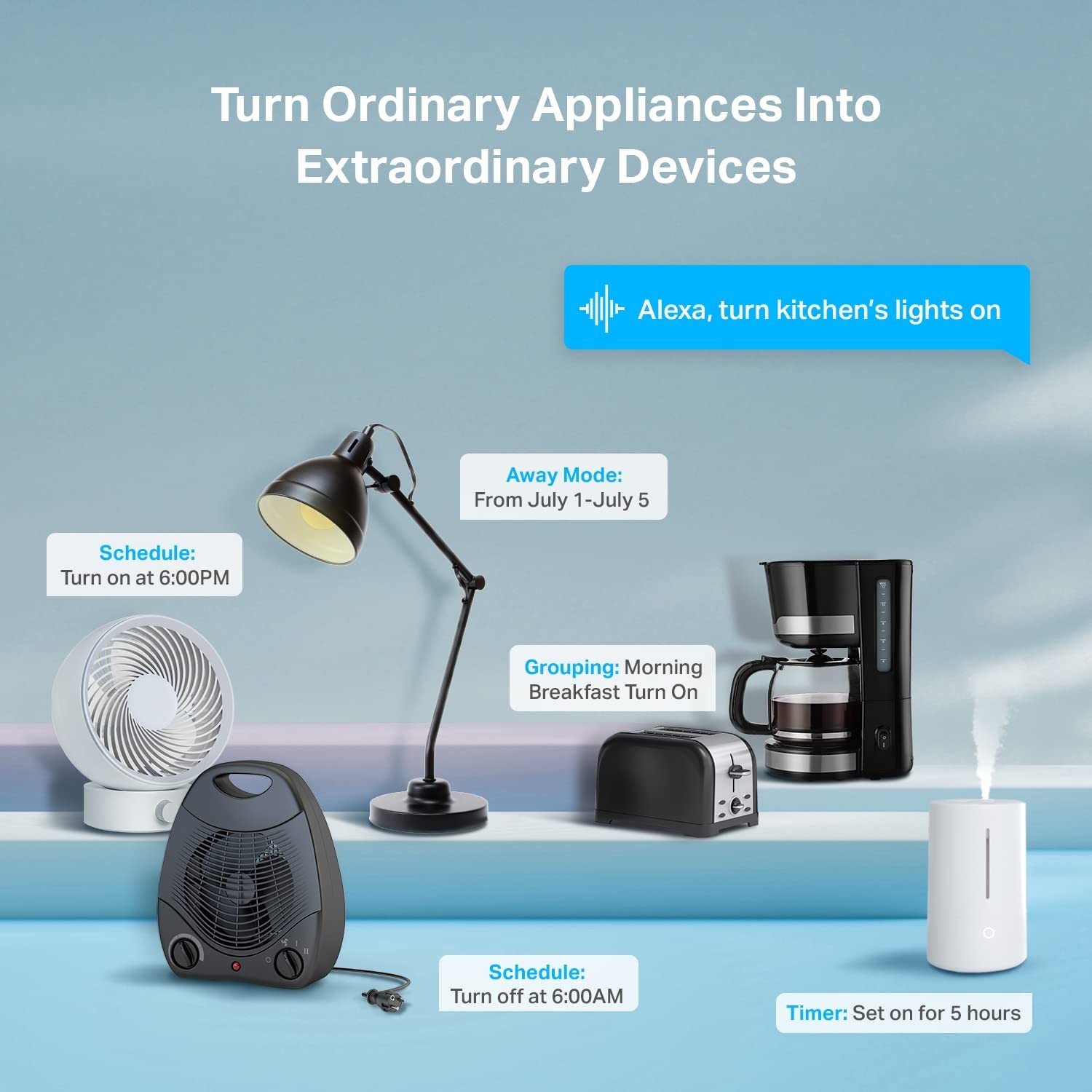 Compact 15A Smart Wi-Fi Plugs – 4-Pack, Certified for Safe Home Automation