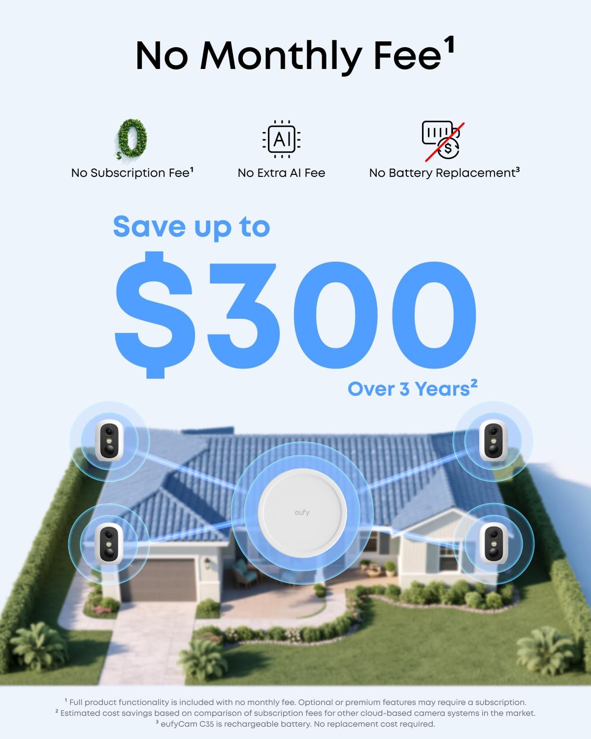 eufy Security eufyCam C35 2-Cam Kit, Wireless Solar 4-Cam White