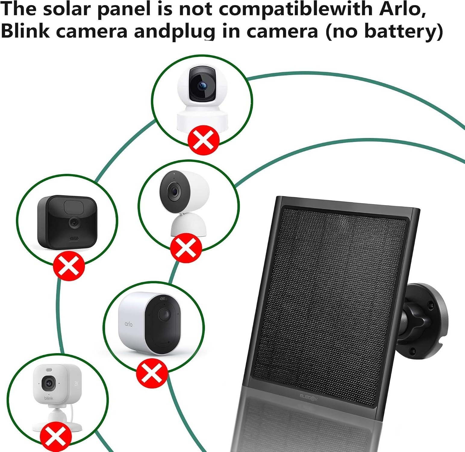8W Solar Panel Charger USB-C For Battery Security Cameras IP65 Waterproof 2-Pack