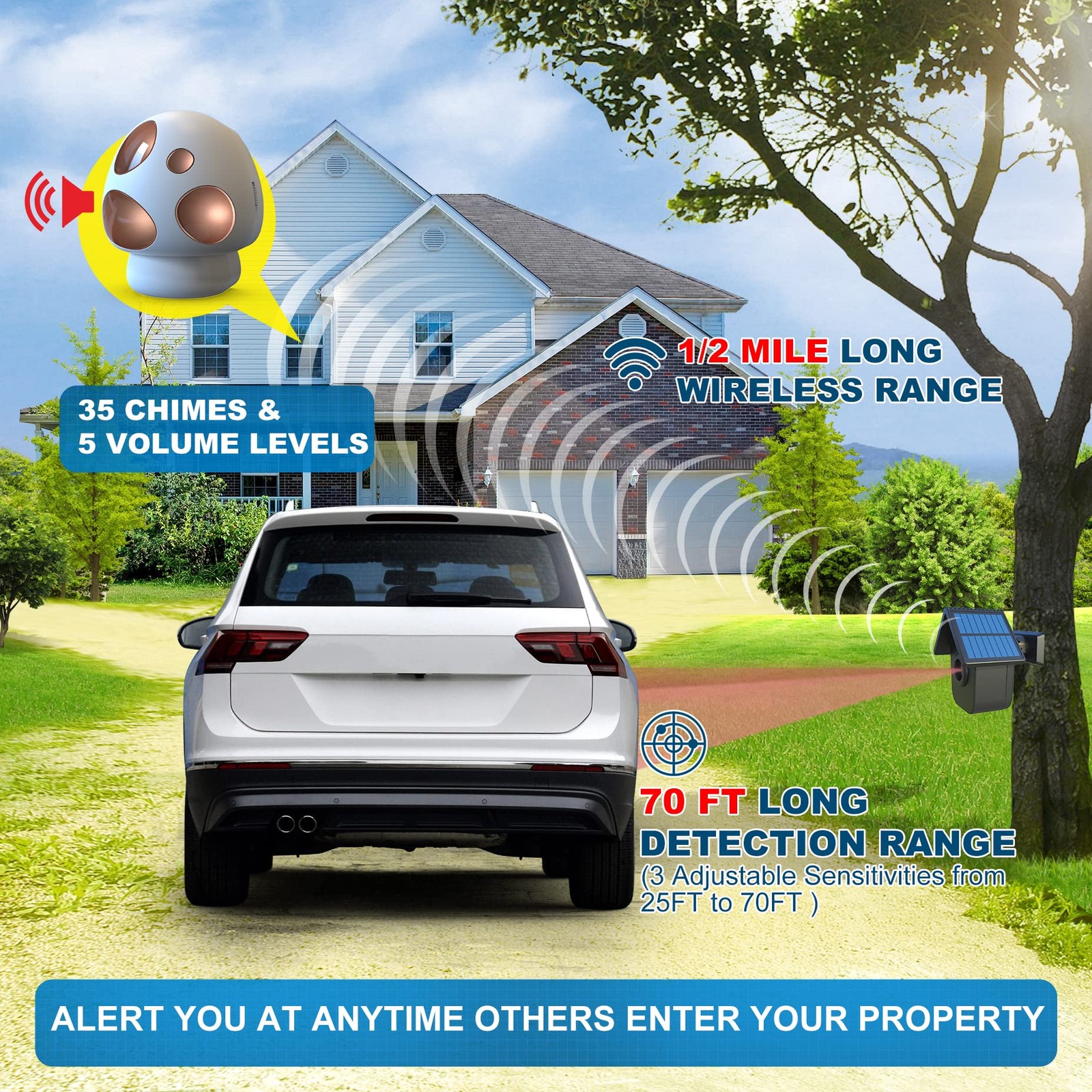 Driveway Alarm- Driveway Alarms Wireless outside Weatherproof Solar Motion Senso