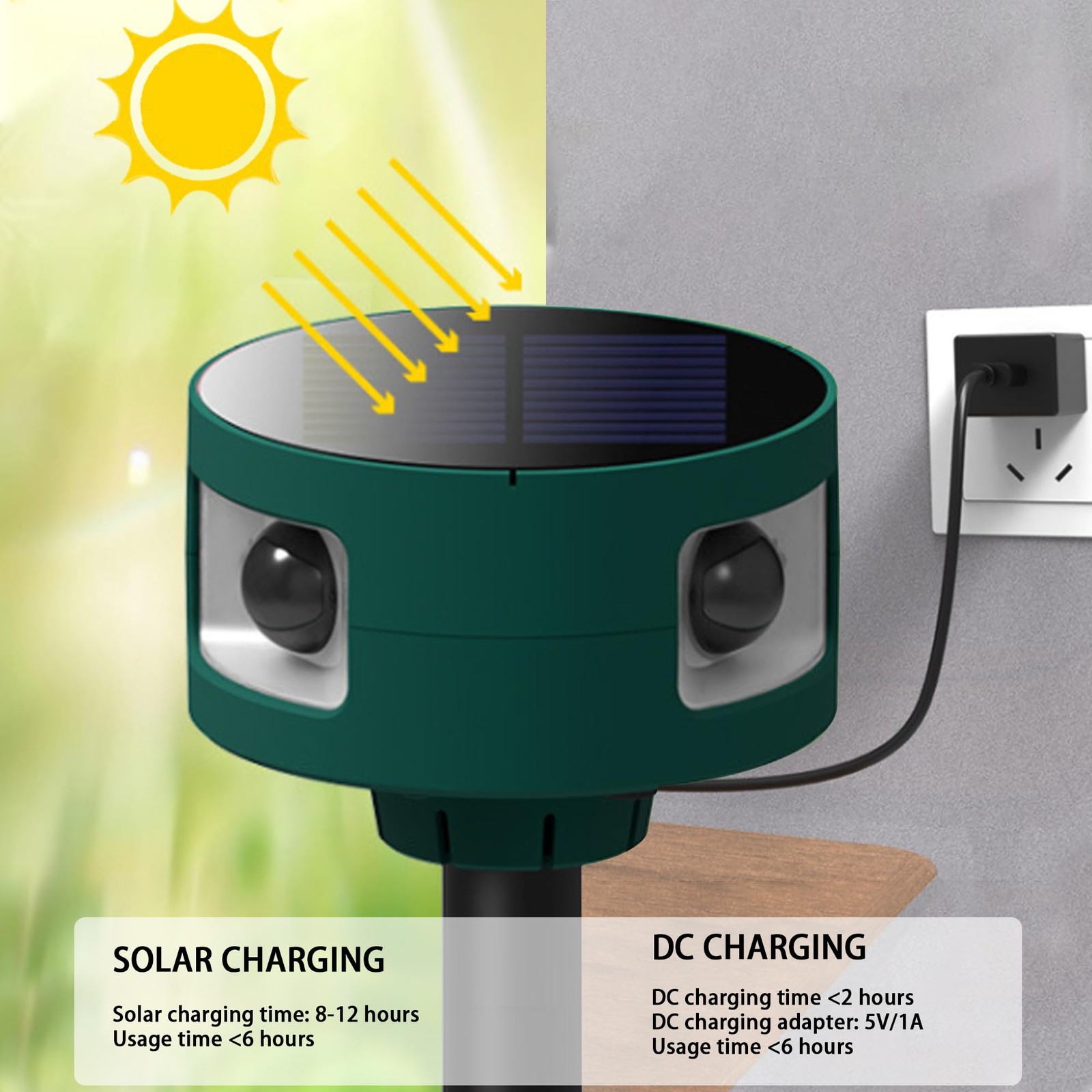 Solar Outdoor Motion Sensor Alarm: 129db Motion Detector Alarm Light, 360°Inf…