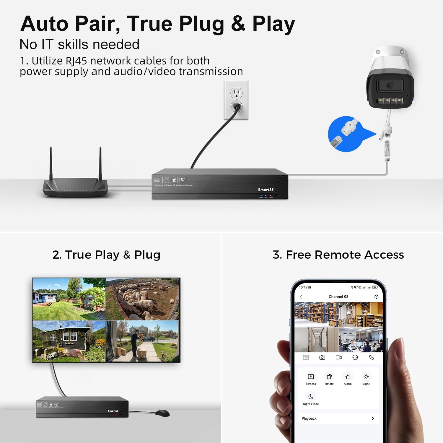 SmartSF 5MP NVR PoE Security Camera System Home CCTV Surveillance Outdoor 1TB