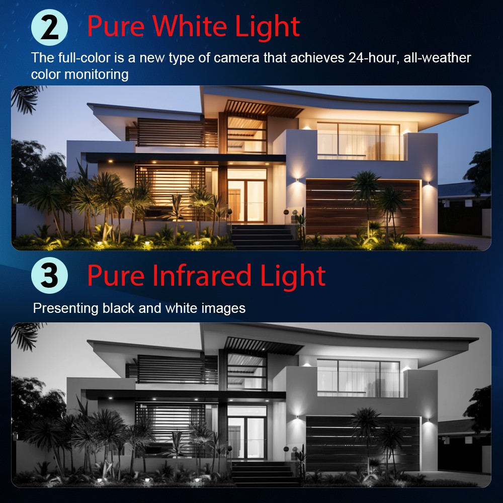 Vikylin 4K 180° Wired Dual Lens IP Camera Full Color Motion Detection 2Way Audio