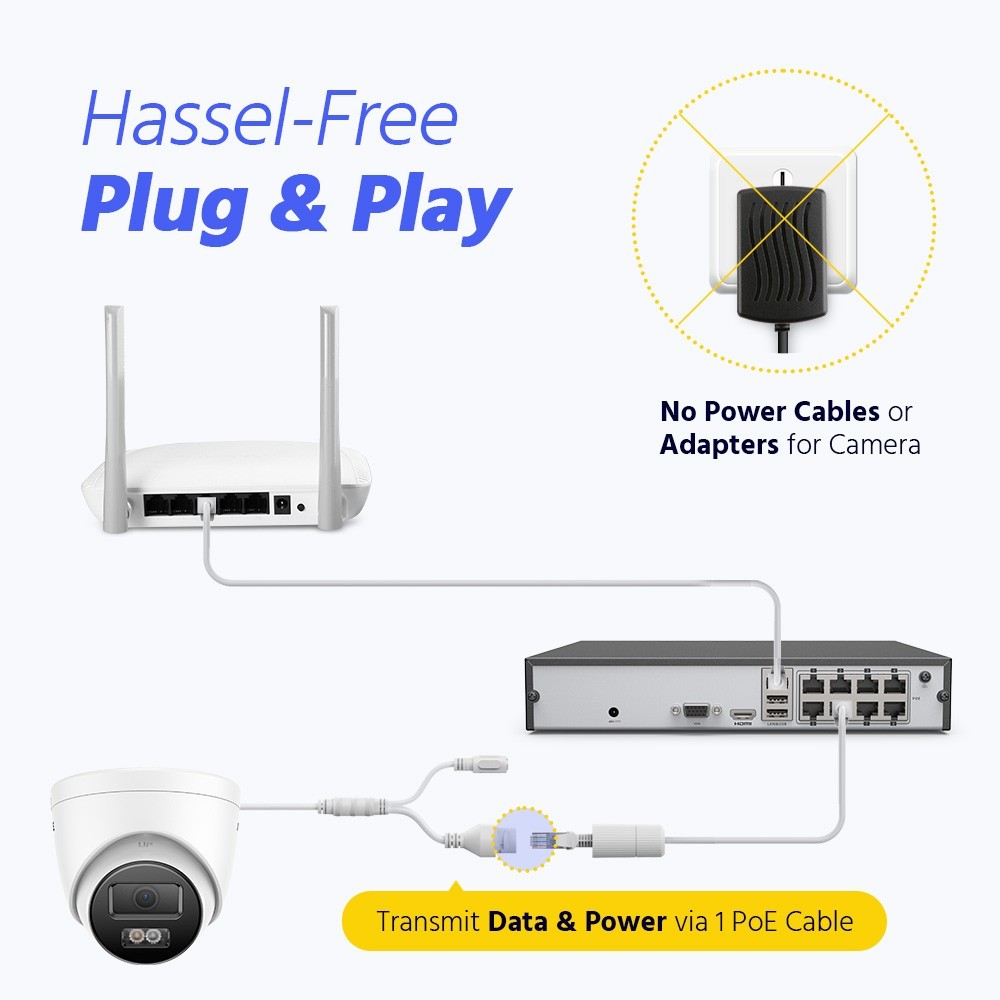 ANNKE 8CH 4K NVR POE 5MP Audio Security IP Camera System Outdoor AI Color Night