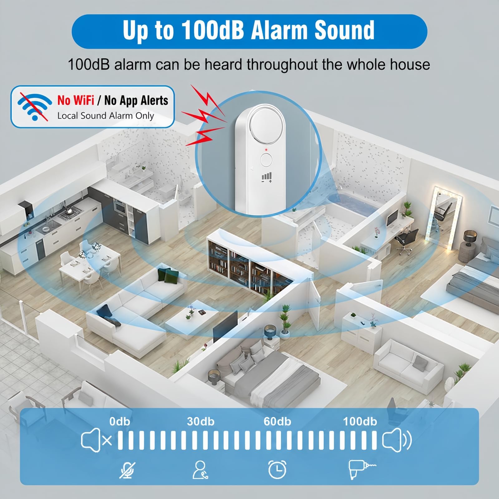 High / Low Water Level Sensor 100 dB Sump Pump Alarm, Water Level Detector wi…