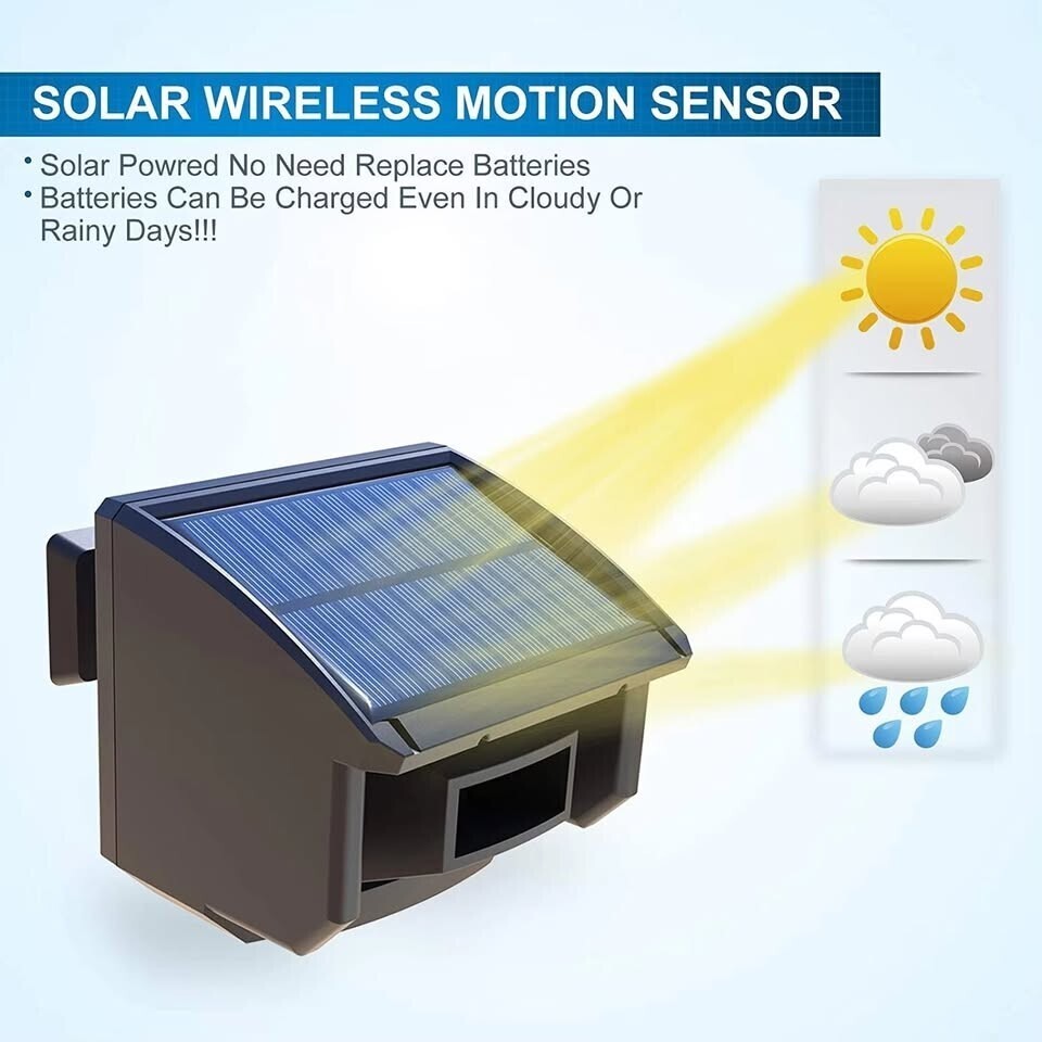 HTZSAFE 400 Meters Solar Wireless Driveway Alarm Outdoor Weather Resistant