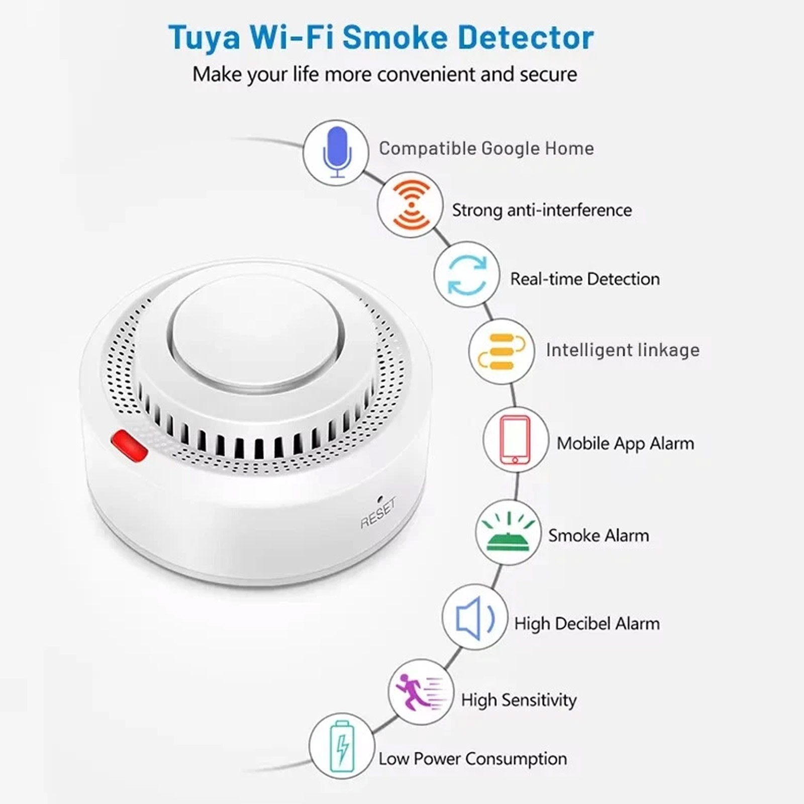 1PC Smart WiFi Smoke Sensor Fire Protection 85dB Sound Security System Control
