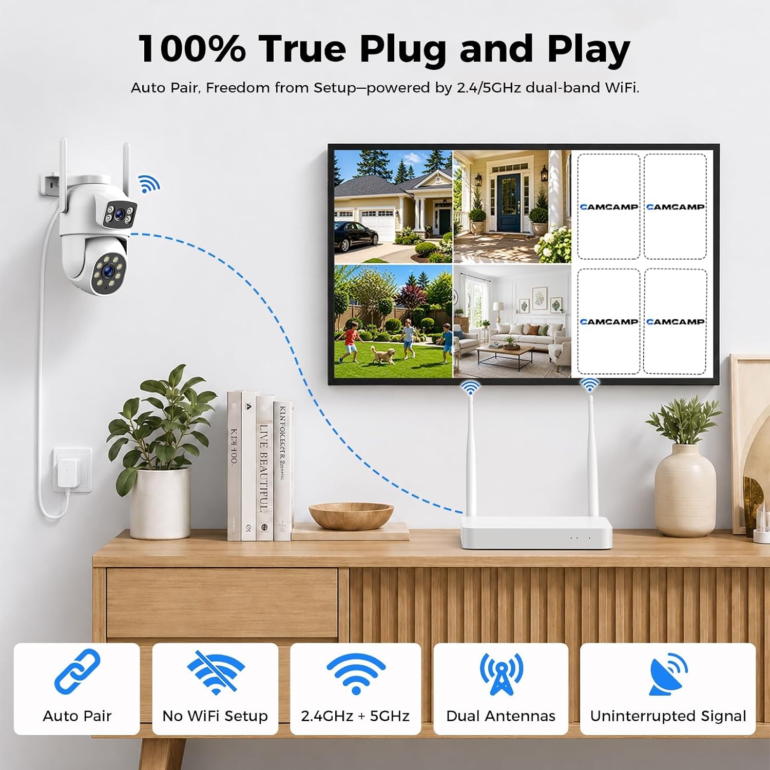 CAMCAMP 4 Camera Wireless NVR Security System