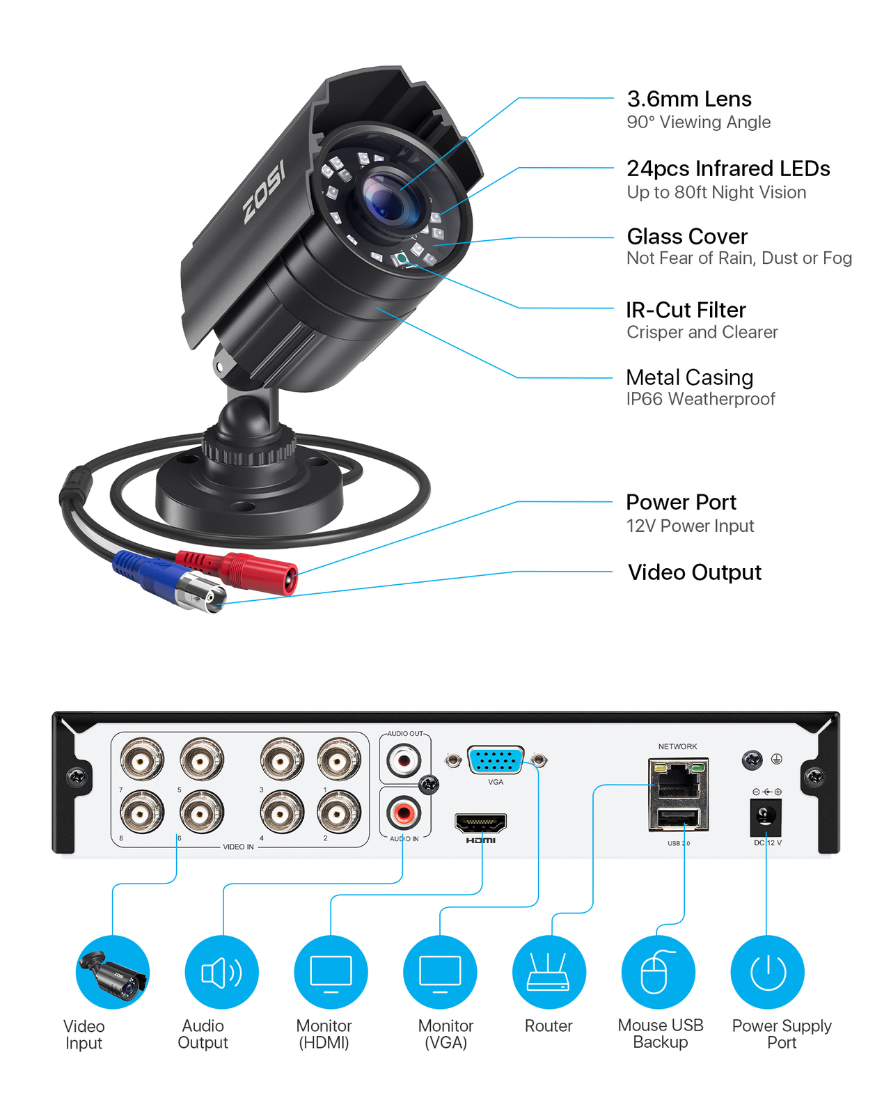 ZOSI H.265+ 5MP Lite DVR 1080P Home Security Camera System Kit CCTV Night Vision