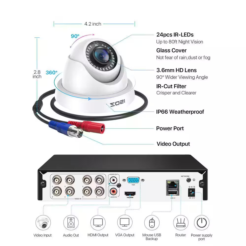 8-Channel DVR Home Security System with 8-Wired 1080P FHD Outdoor Dome Cameras,