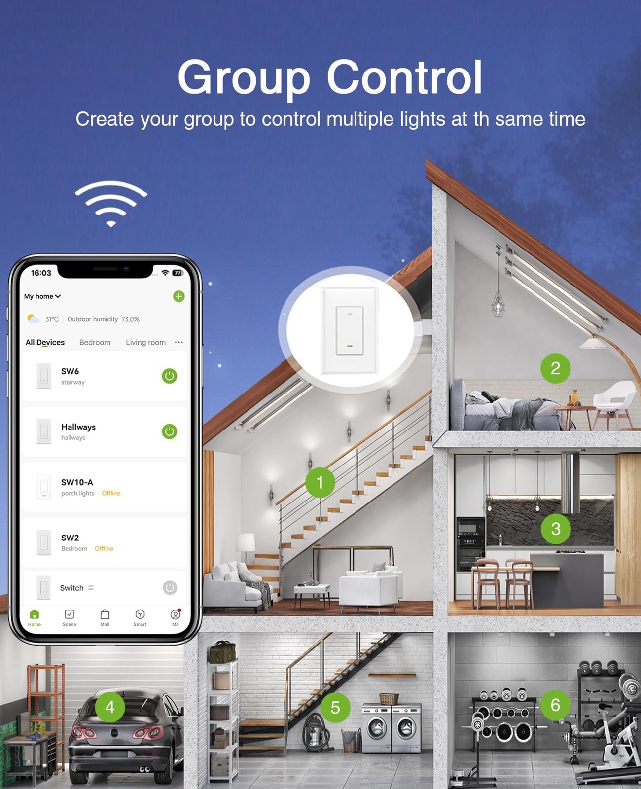 GHome Smart Switch, 3 Way Wi-Fi Light Switch Compatible with Alexa and Google…