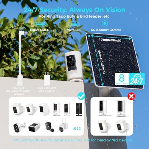 5V 8W Solar Panel for Security 2 Pack AOV USB-C & Micro_USB & DC 3.5mm*1.35mm