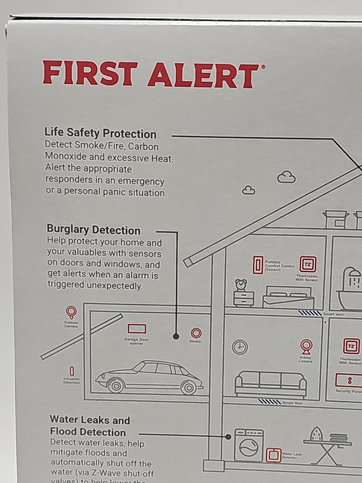 First Alert ProSeries PROA7-FA 7″ All-In-One Touchscreen Control Security Panel