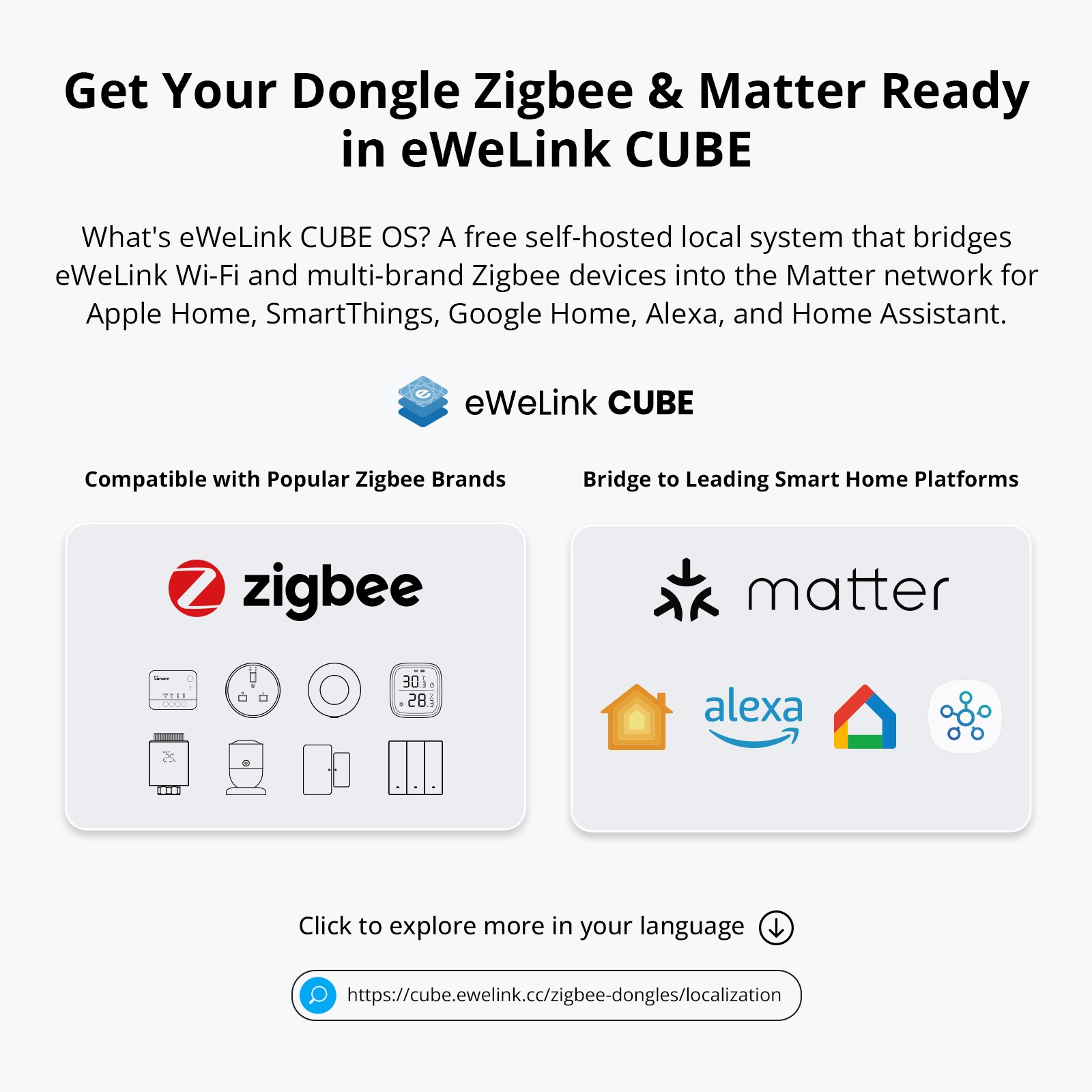 SONOFF ZBDongle-E Zigbee 3.0 Gateway Smart Home USB Dongle Plus Zigbee USB Stick