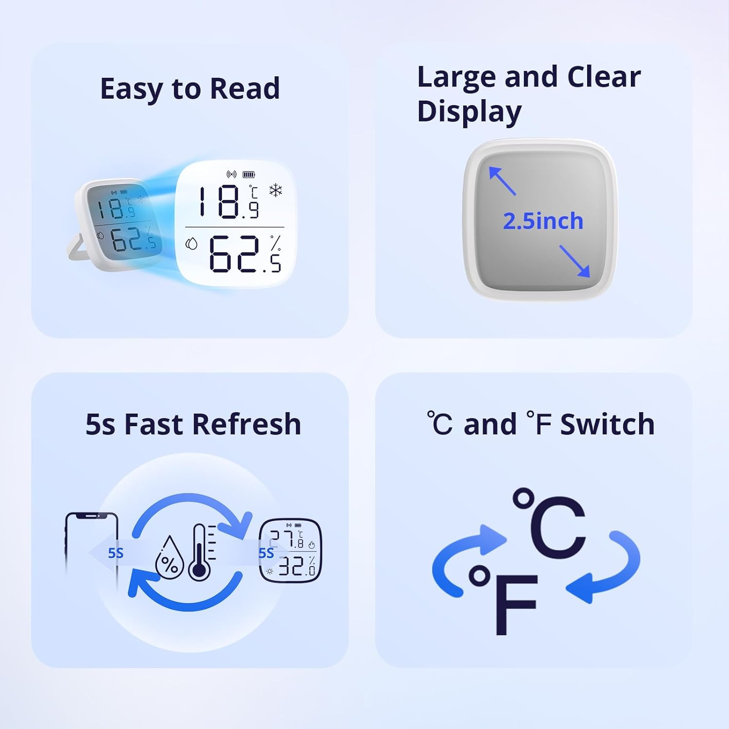 Zigbee Indoor Temperature Humidity Sensor, SNZB-02D LCD Wireless Smart Thermomet