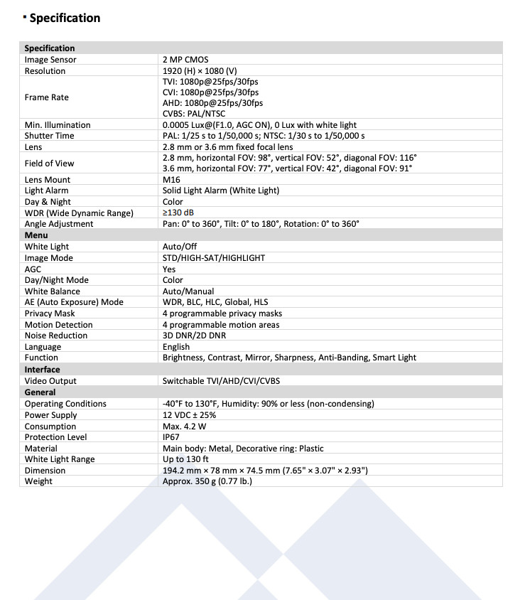 CMHT1722NW-28CF 2MP Camera