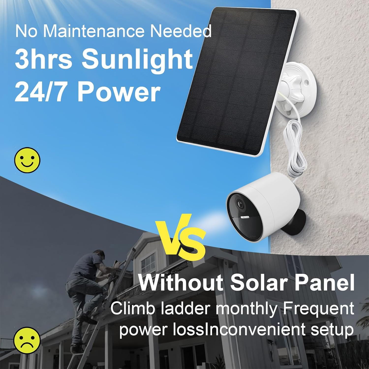 Solar Panel Simplisafe Outdoor Camera Series 2 Wireless Wired IP65 Waterproof