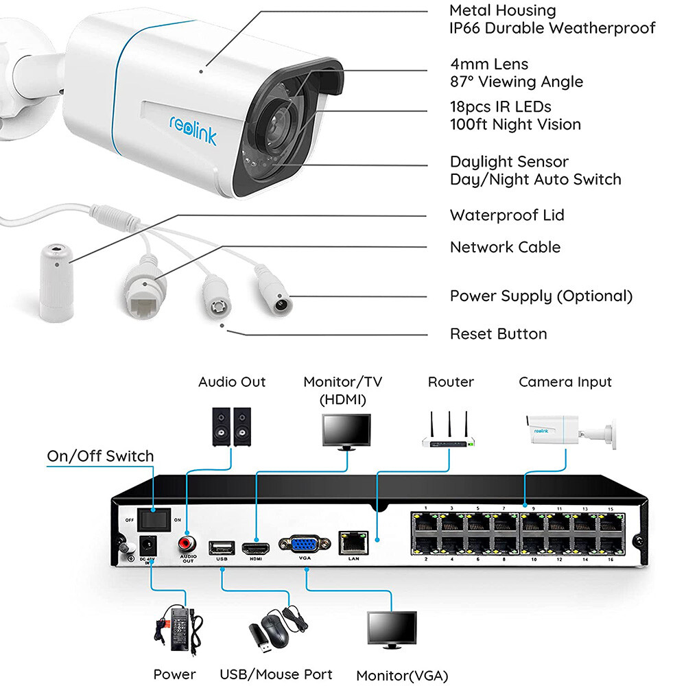 Reolink 16CH NVR 8MP 4K POE Security IP Camera System Audio Recording 4TB HDD