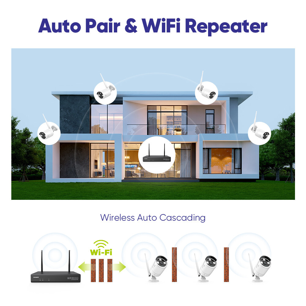 SANNCE Wireless 3MP Security Camera System 5MP 8CH NVR Two-Way Audio Recording