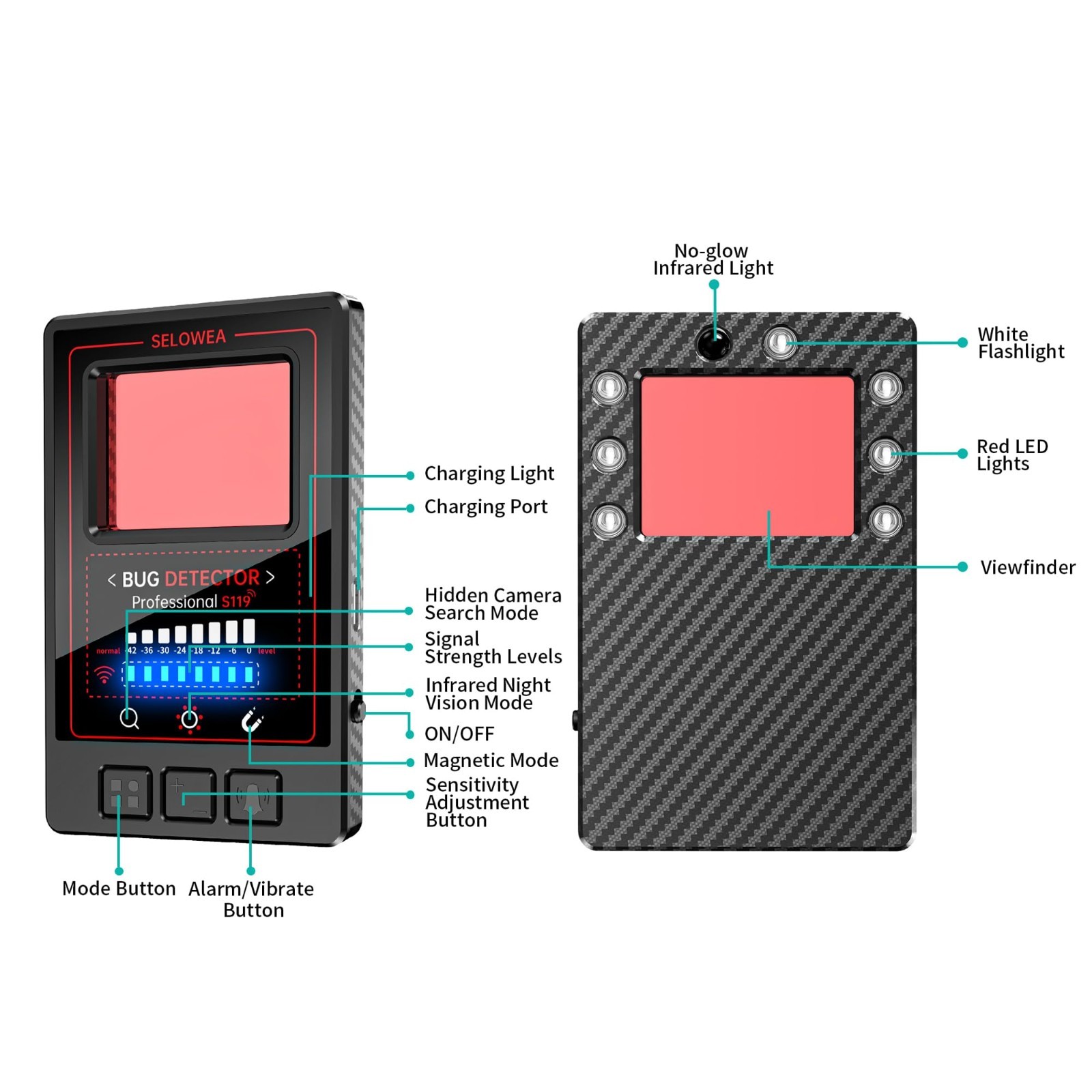 Portable Hidden Camera Detector & Anti-Spy GPS Tracker Finder for Travel