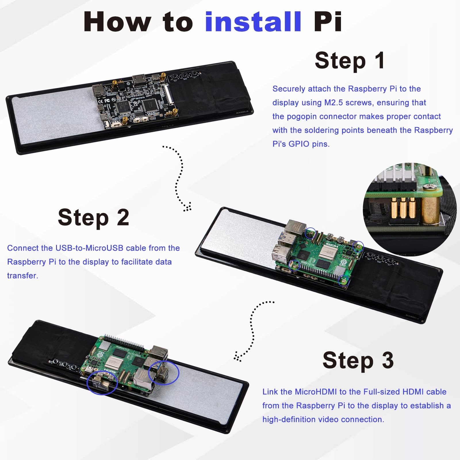 Geeekpi 11.26 Inch 1920X440 Hdmi Lcd Capacitive Touch Screen For Raspberry Pi