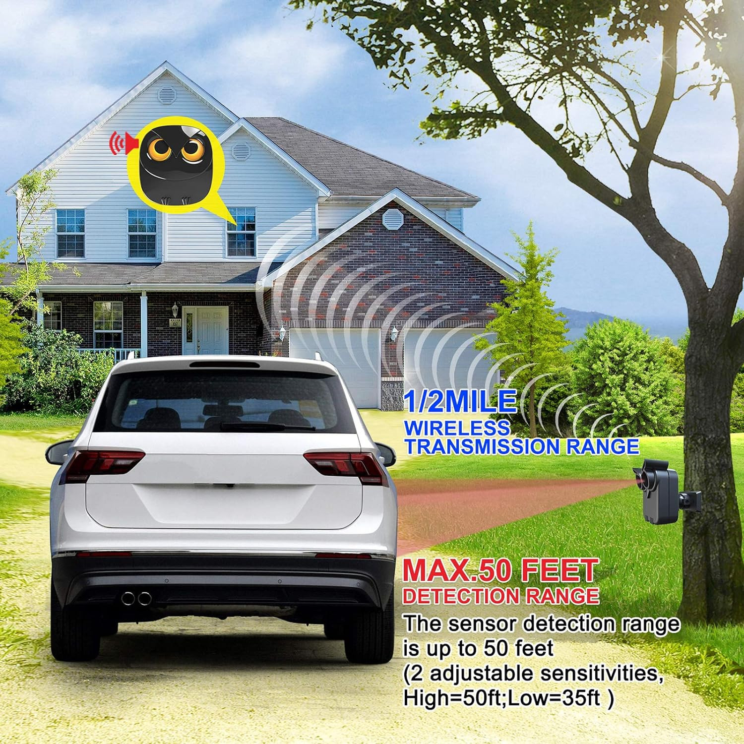 Driveway Alarm- 1/2 Mile Long Range Motion Sensor- 1 Receiver+4 Sensors | Wirele