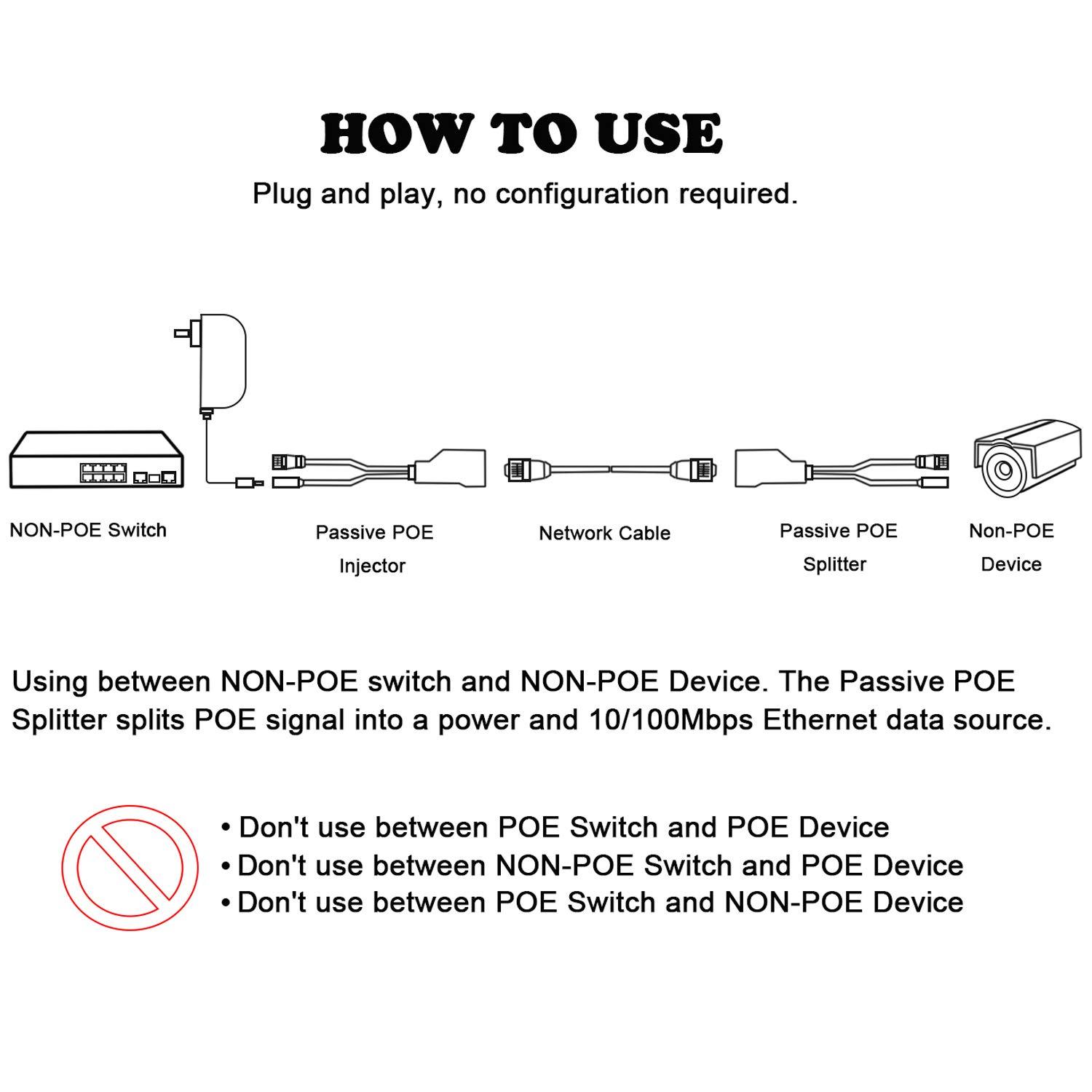 Power Over Ethernet POE Splitter Transmitter + Receiver for RJ45 Network Cable’