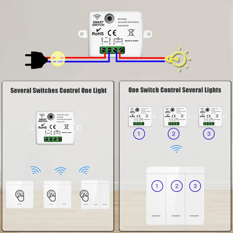 Rf433Mhz Mini Wireless Remote Control Light Switch 1/2/3 Gang 86 Wall Transmitte