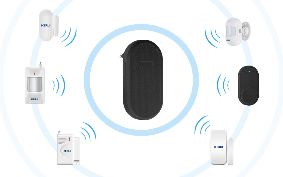 KERUI Wireless Doorbell Chimes 4 Volume Levels Receiver Long Range Remote Button