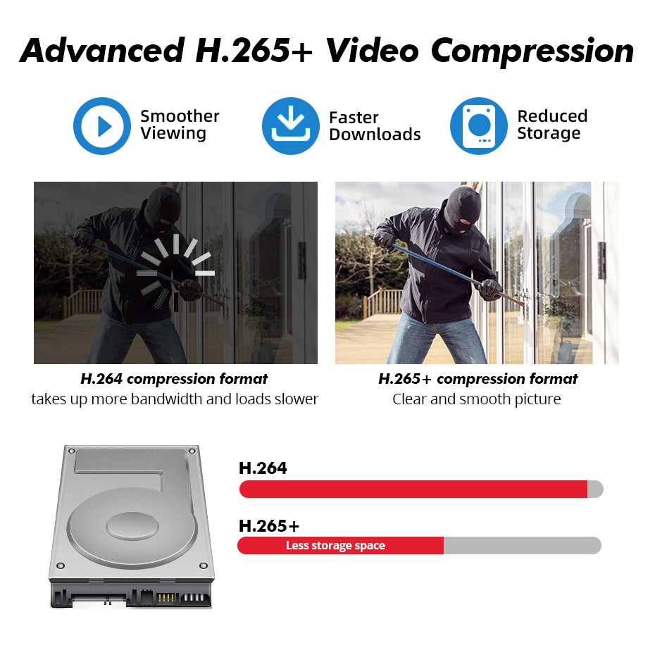 7in Touch Screen Wireless Security NVR Kit H.265+ WiFi Cameras Recording System