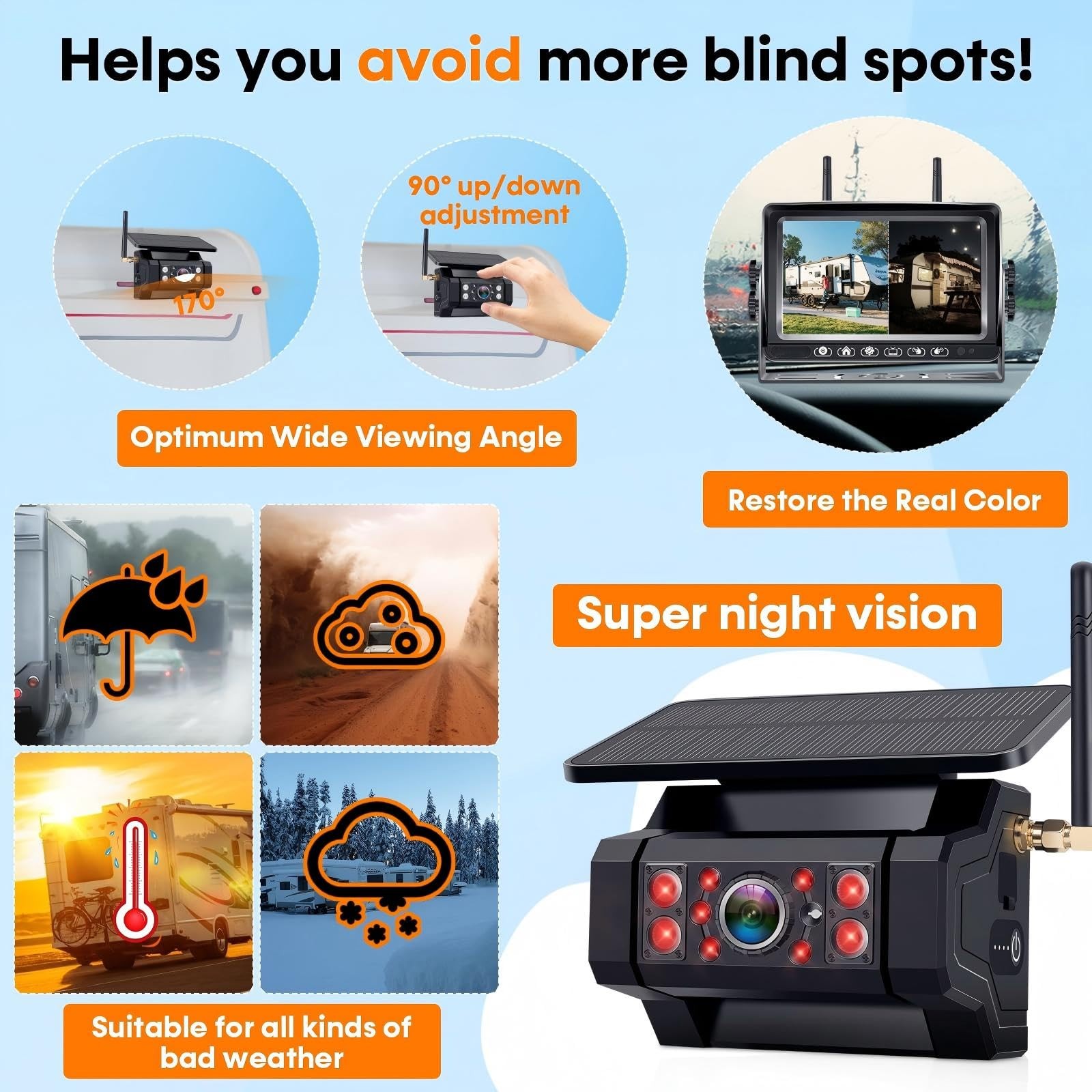 RV Backup Camera with Solar Magnetic: 7″ Monitor w/ Cam for Trailer, Black