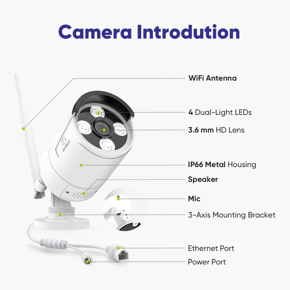 SANNCE Wireless 3MP Two Way Audio IP Security Camera System 5MP 8CH NVR WIFI AI