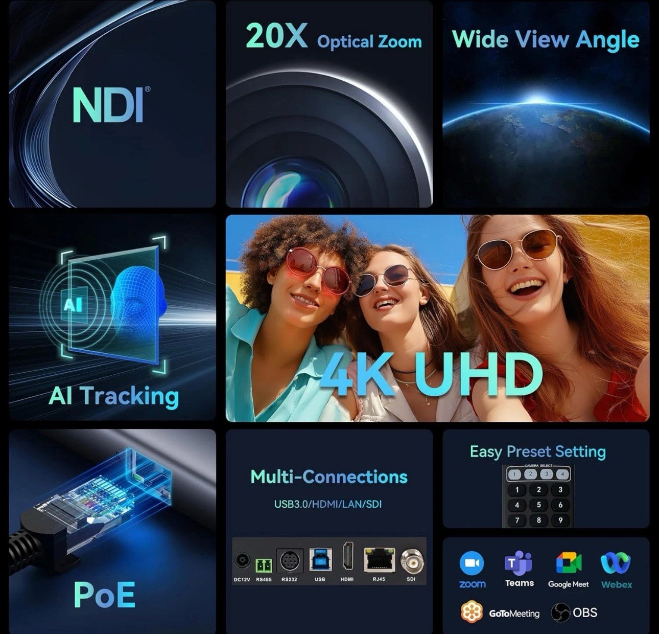 4K NDI PTZ Camera AI Auto-Tracking 20X Optical Zoom HDMI IP Live Streaming SDI U