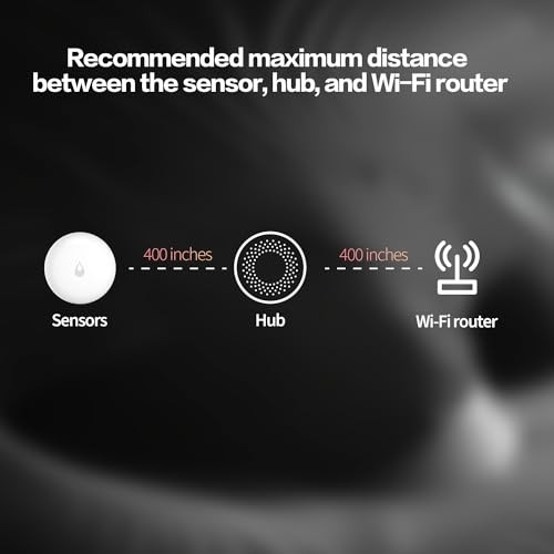 Water Leak Sensor, Zigbee Wireless Water Leak Detector for Alarm System and Smar