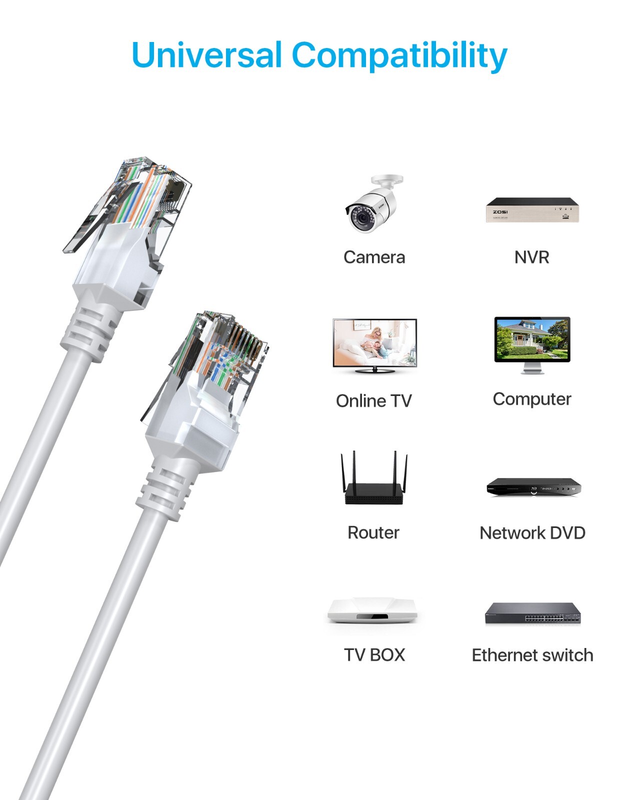 ZOSI 4-Pack 60ft Cat5e Ethernet Cable Network RJ45 wire cord for POE Camera