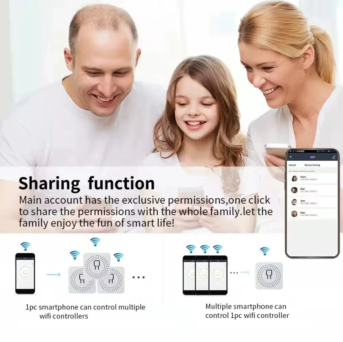 Tuya Mini 16A WiFi Switch Smart Life App 2 Way Control Smart Home Automation