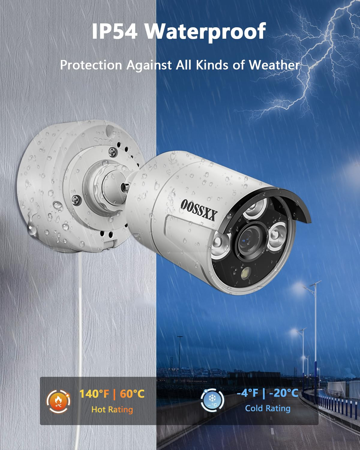 (ABS New) Security Camera Junction Box,Security Camera Bracket Outdoor,Plastic W