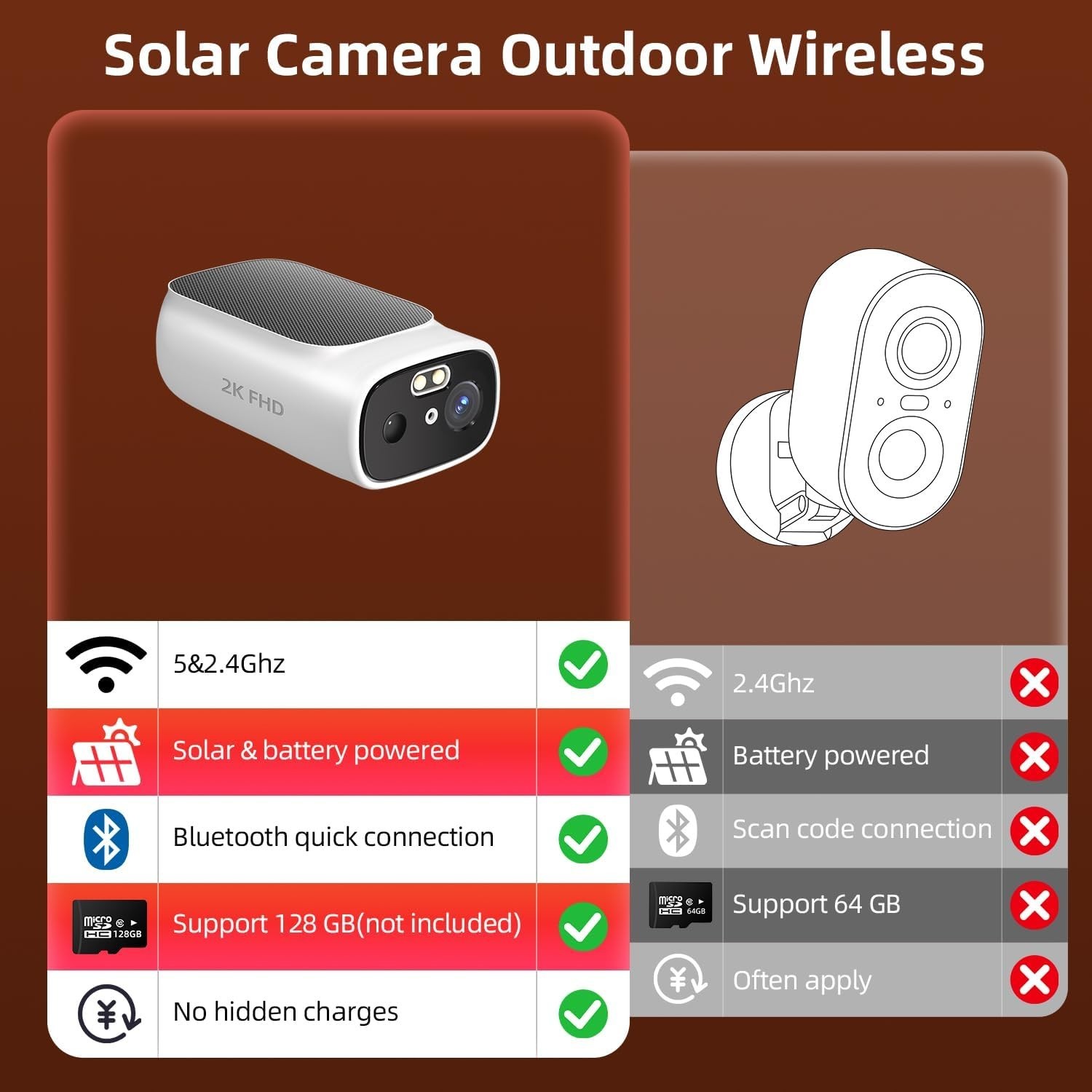 6pcs Wifi Wireless Security Camera System Solar Battery Powered Home 2 Way Talk